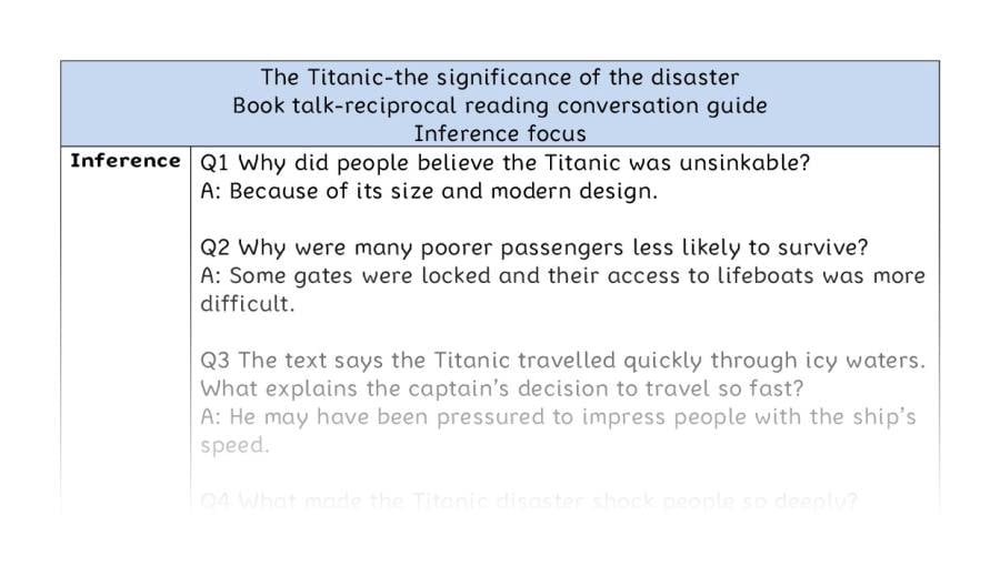 Reciprocal reading-inference-The Titanic-the significance of the disaster