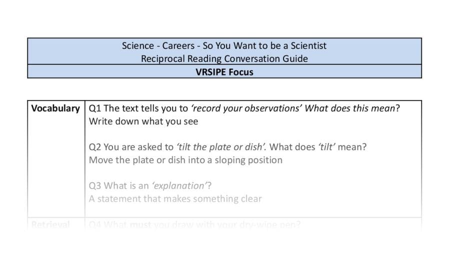 Reciprocal Reading Conversation - So You Want to be a Scientist - Highlight Series 2 - VRSIPE Focus 1