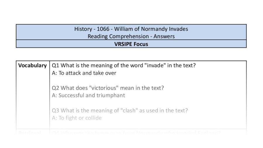 Reading Comprehension-William of Normandy Invades-VRSIPE Focus-answers