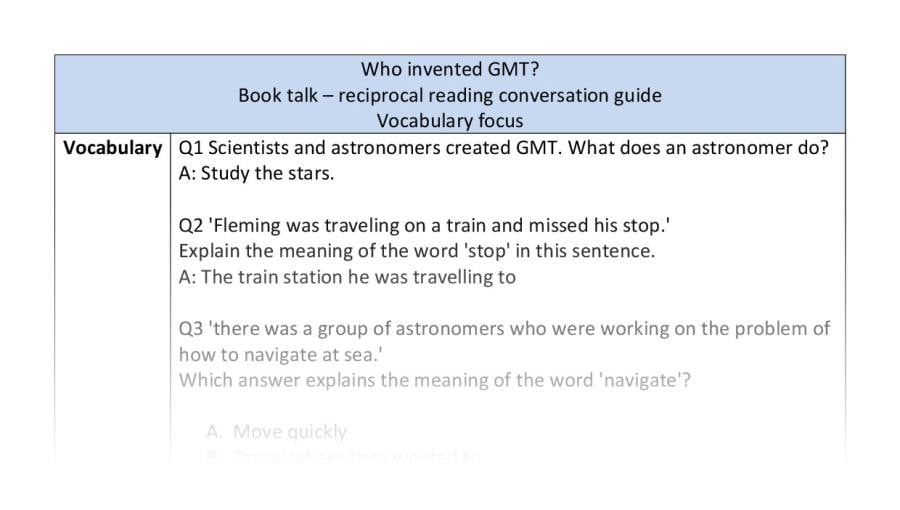 Reciprocal reading - vocabulary - Who invented GMT