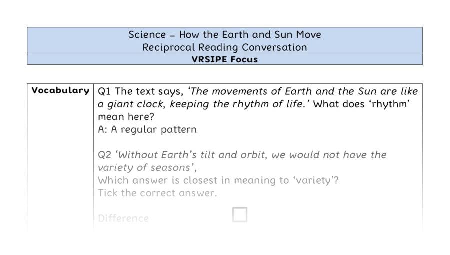 How the Earth and Sun Move - Reciprocal Reading Conversation - VRSIPE Focus
