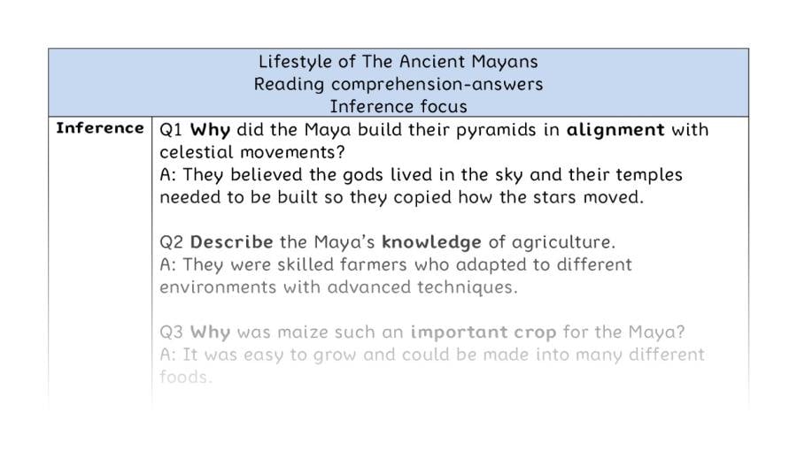 Reading comprehension - Lifestyle of The Ancient Mayans- inference - answers