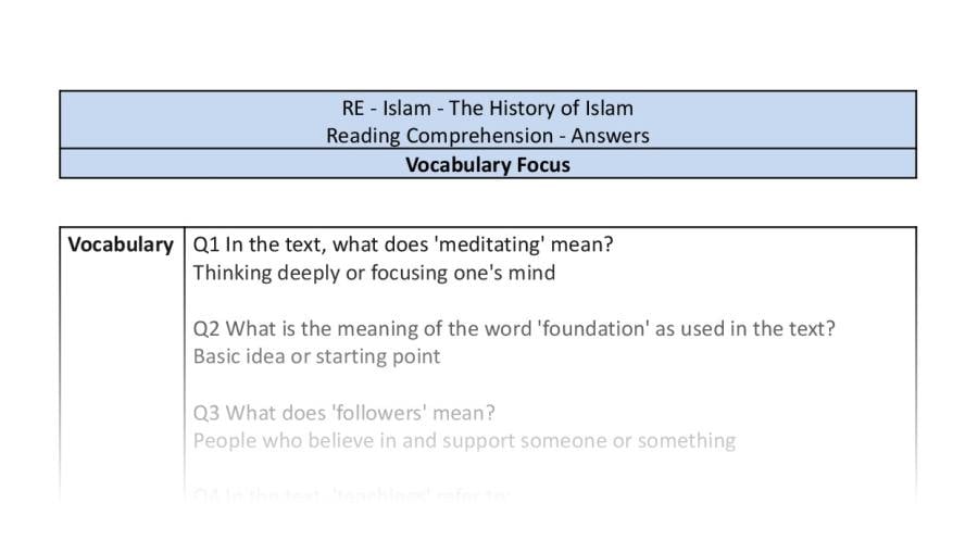 Reading Comprehension - The History of Islam - Vocabulary Focus