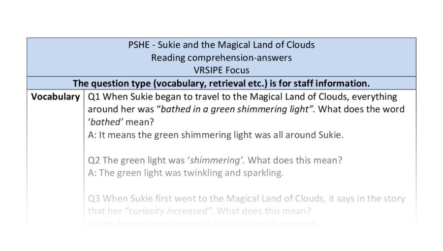 Reading Comprehension - VRSIPE - SATMLOC 6