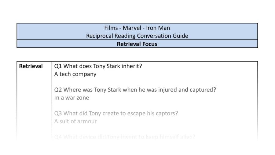 Reciprocal Reading Conversation - Iron Man - Retrieval Focus