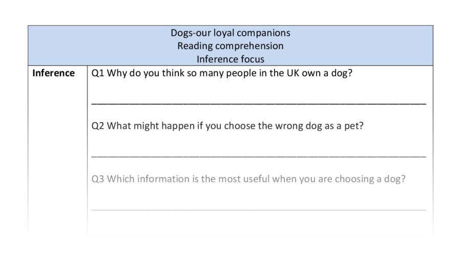 Reading comprehension - Dogs our loyal companions - inference