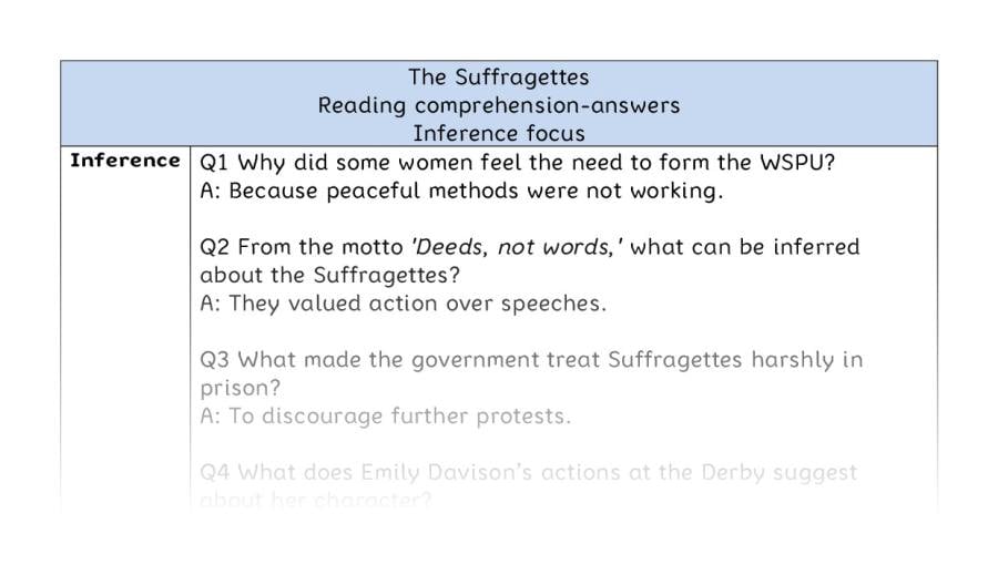 Reading comprehension - inference - The Suffragettes - answers