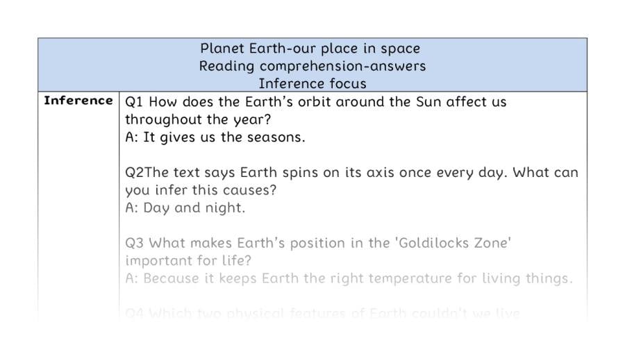 Reading comprehension - inference - Planet Earth-our place in space - answers