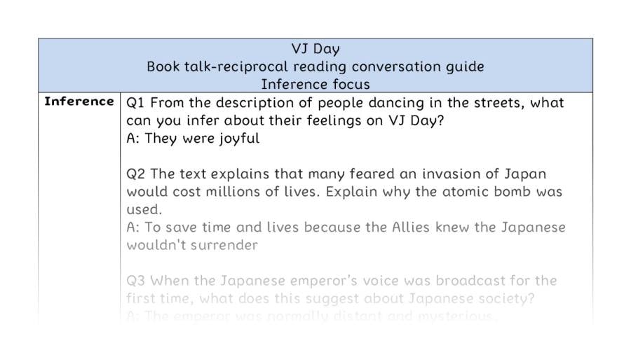 Reciprocal - inference - VJ Day