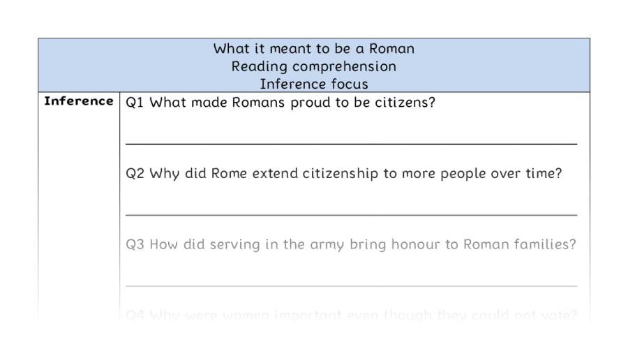 Reading comprehension - inference - What it meant to be a Roman
