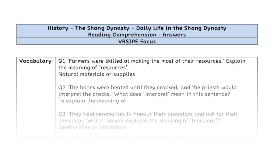 Reading Comprehension - Daily Life in the Shang Dynasty - VRSIPE Focus