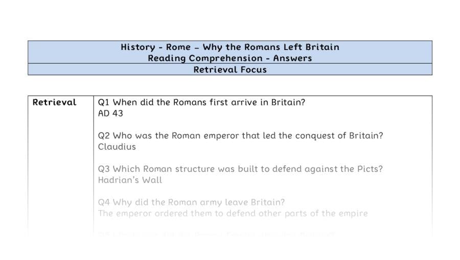 Reading Comprehension - Why the Romans Left Britain - Retrieval Focus