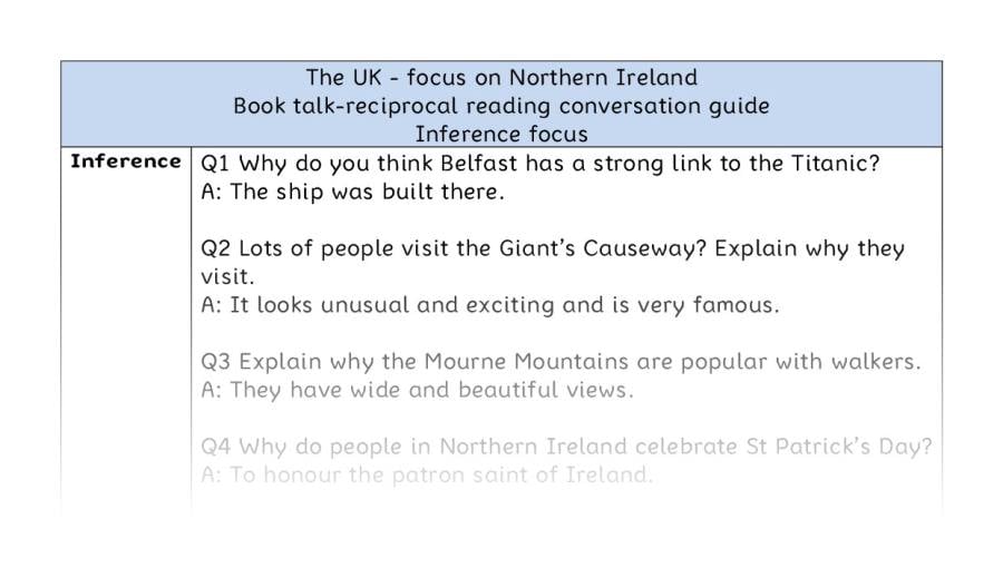 Reciprocal reading - inference - The UK - focus on Northern Ireland