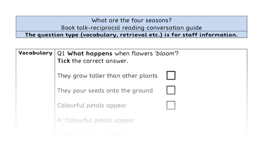 Reciprocal - VRSIPE - What are the four seasons