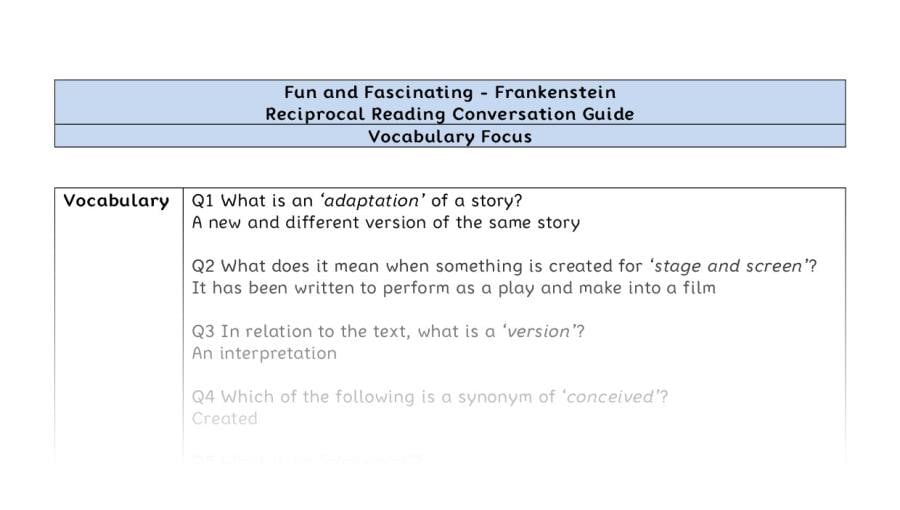 Reciprocal Reading Conversation - Frankenstein - UKS2 - Vocabulary Focus