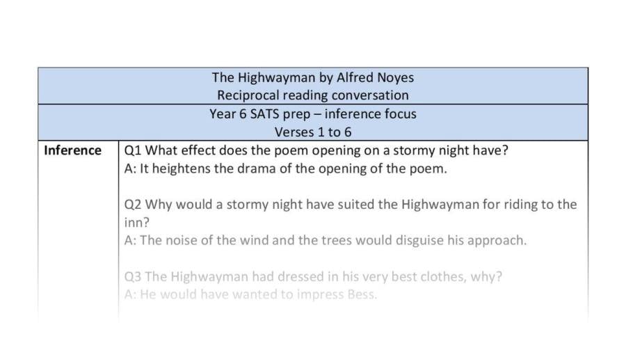 Inference skills focus reciprocal reading - The Highwayman - verses 1 to 6