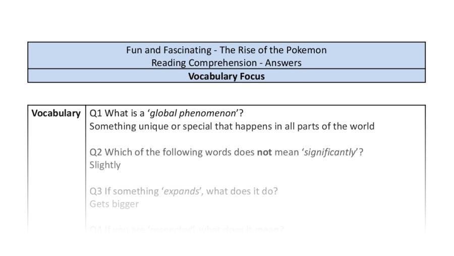 Reading Comprehension - The Rise of the Pokemon - UKS2 - Vocabulary Focus