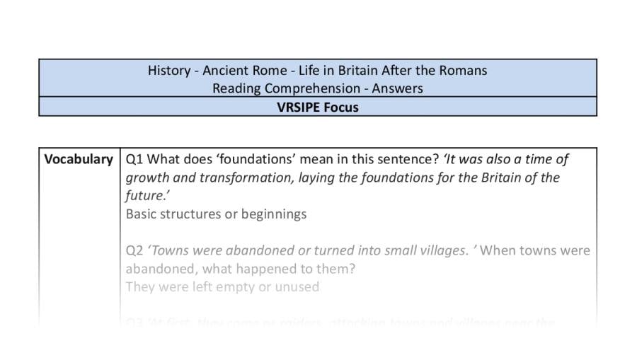 Reading Comprehension - Life in Britain After the Romans - VRSIPE Focus