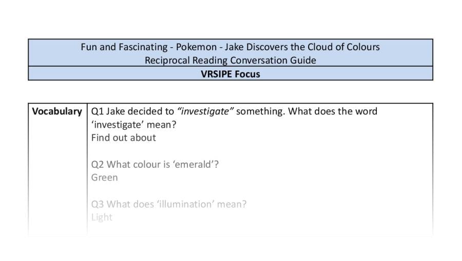 Reciprocal Reading Conversation - Jake Discovers the Cloud of Colours - VRSIPE Focus