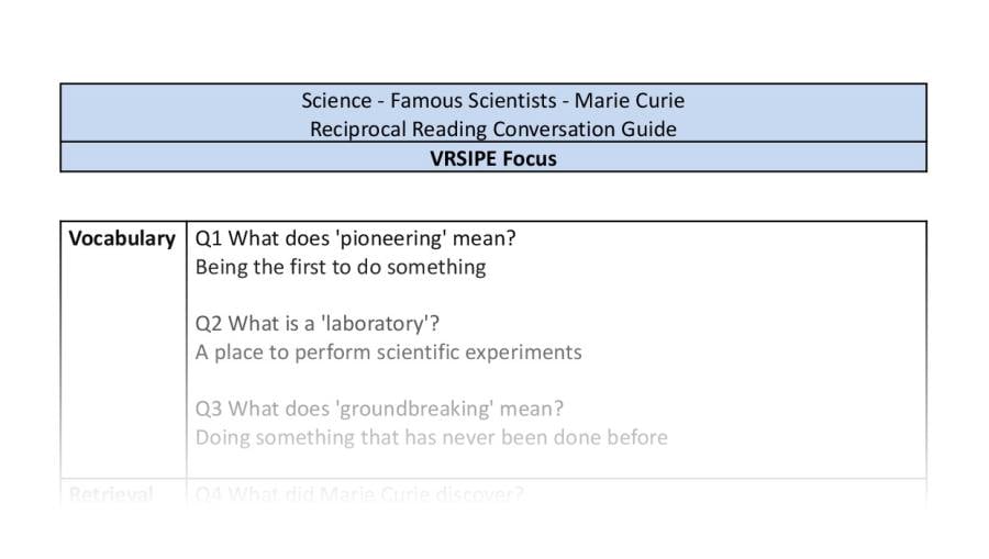 Reciprocal Reading Conversation - Marie Curie - VRSIPE Focus