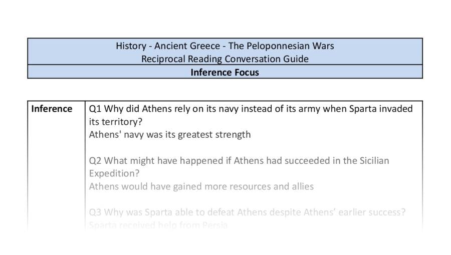 Reciprocal Reading Conversation - The Peloponnesian Wars - Inference Focus