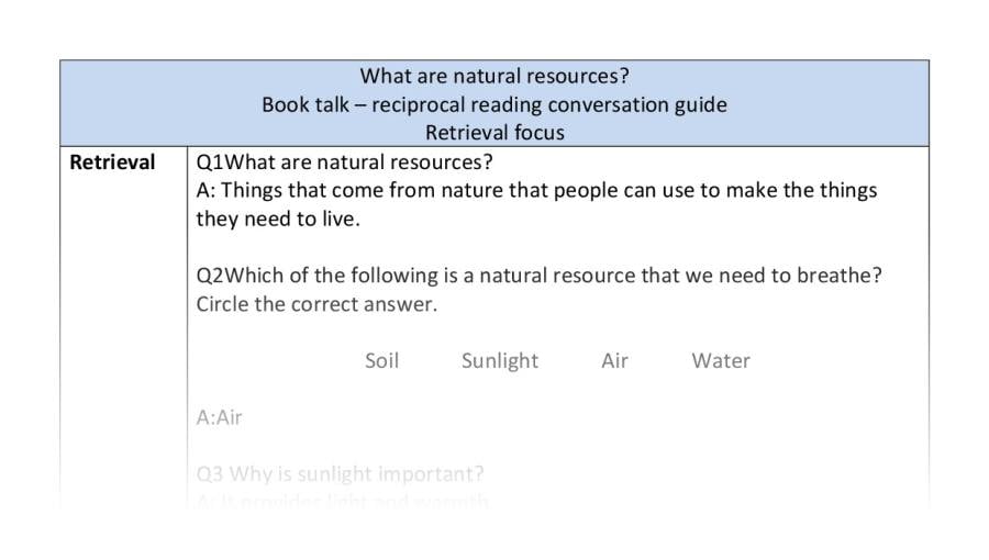 Reciprocal reading - retrieval - What are natural resources