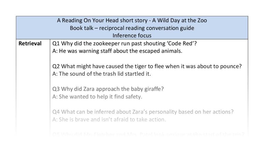Reciprocal reading - inference - A Wild Day at the Zoo