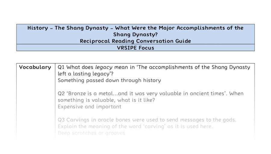 Reciprocal Reading Conversation - What Were the Major Accomplishments of the Shang Dynasty - VRSIPE Focus