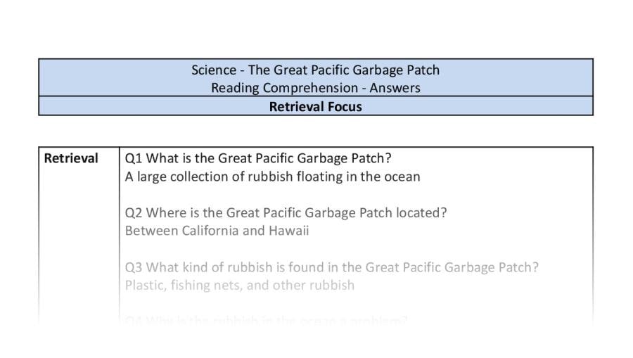 Reading Comprehension - The Great Pacific Garbage Patch - Retrieval Focus