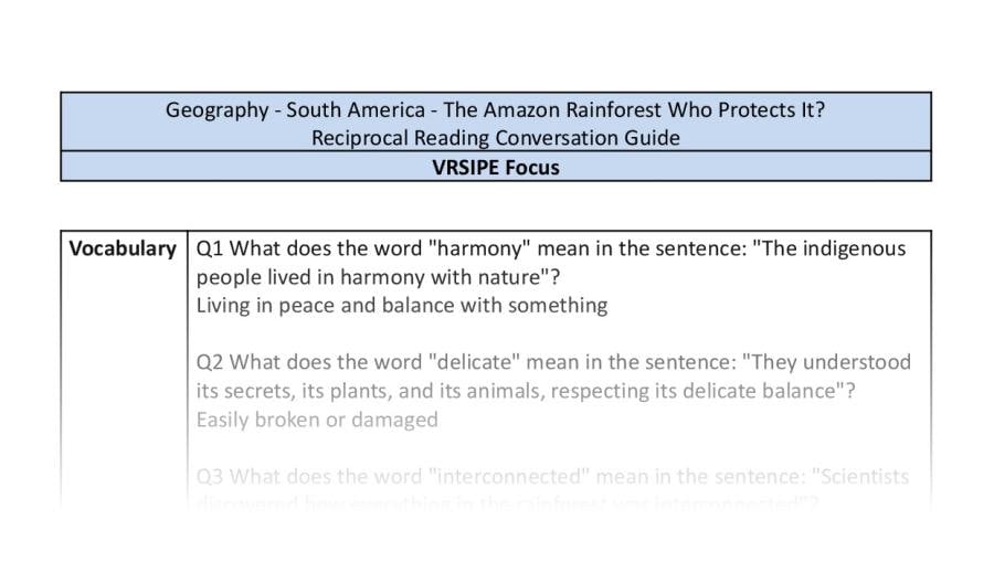 Reciprocal Reading Conversation - The Amazon Rainforest Who Protects It - VRSIPE Focus