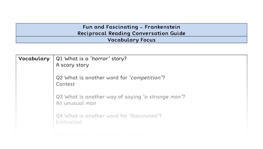 Reciprocal Reading Conversation - Frankenstein - Highlight Series 1 - Vocabulary Focus