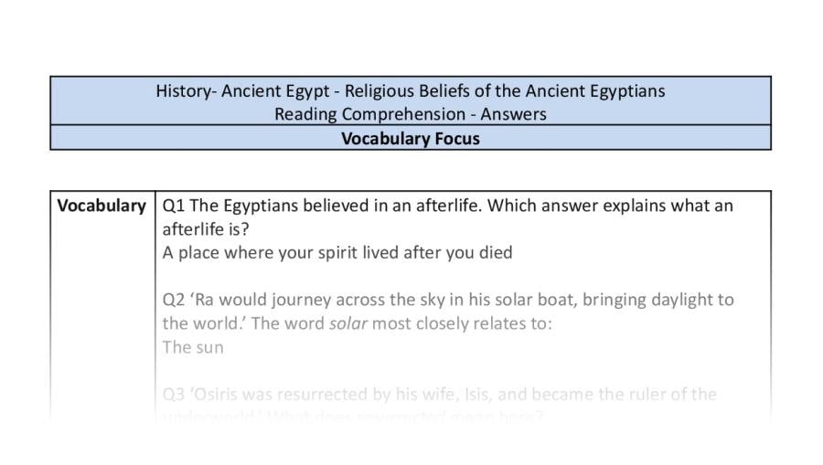 Reading Comprehension - Religious Beliefs of the Ancient Egyptians - Vocabulary Focus