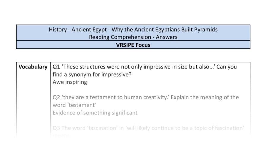 Reading Comprehension - Why The Ancient Egyptians Built Pyramids - VRSIPE Focus Y6