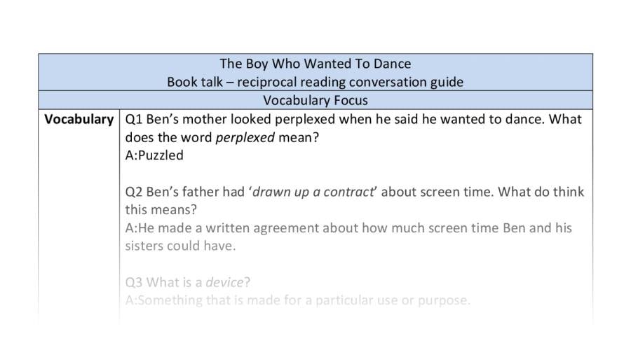 Reciprocal reading - The Boy Who Wanted To Dance - Vocabulary