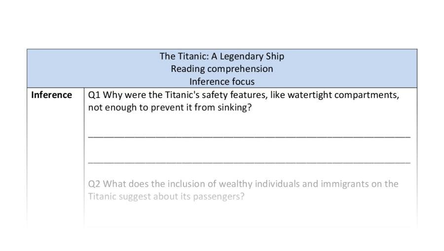 Reading comprehension-Titanic- inference