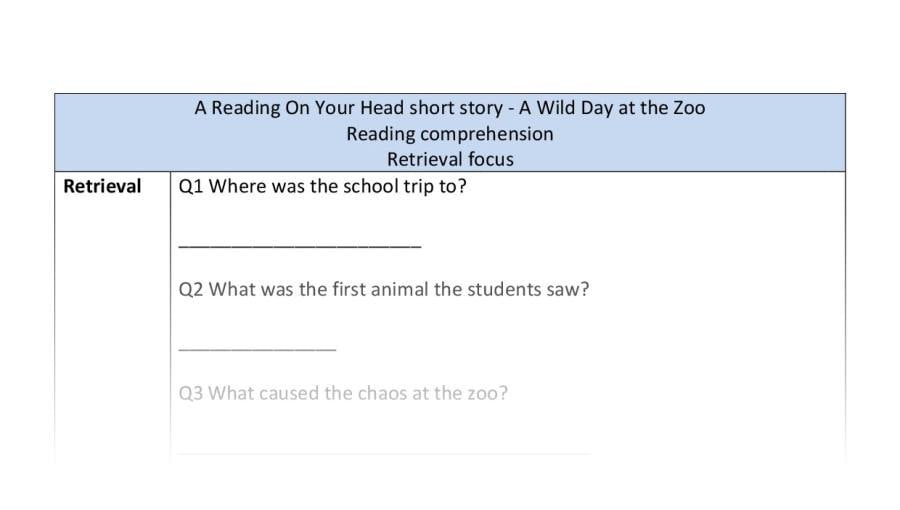 Reading comprehension - retrieval - A Wild Day at the Zoo