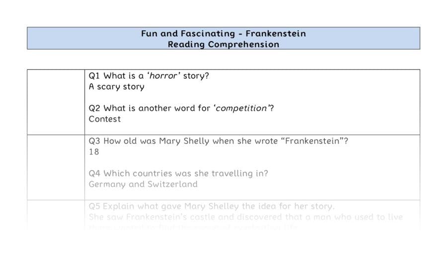 Reading Comprehension-Frankenstein-VRSIPE
