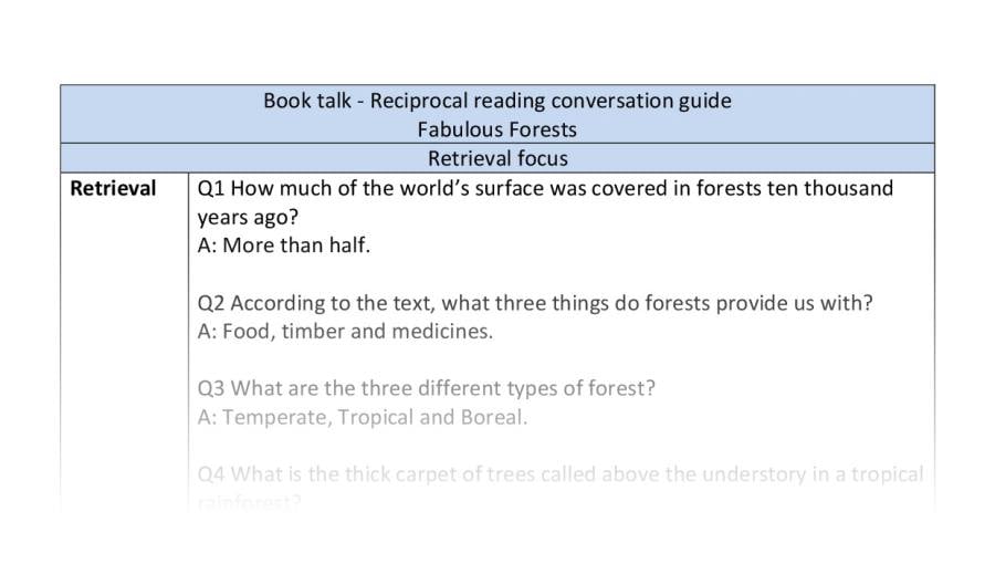 Reciprocal reading-Fabulous Forests-retrieval