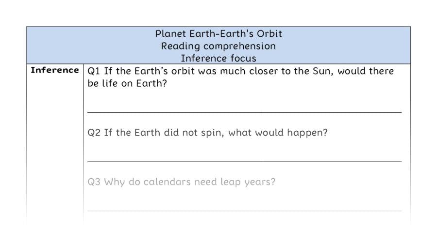Reading comprehension - inference - Planet Earth-Earths Orbit