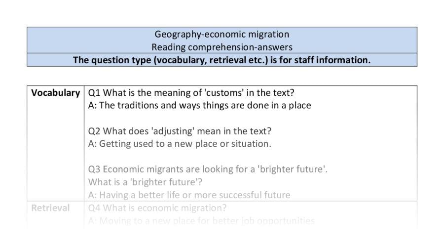 Reading comp-VRSIPE-economic migration