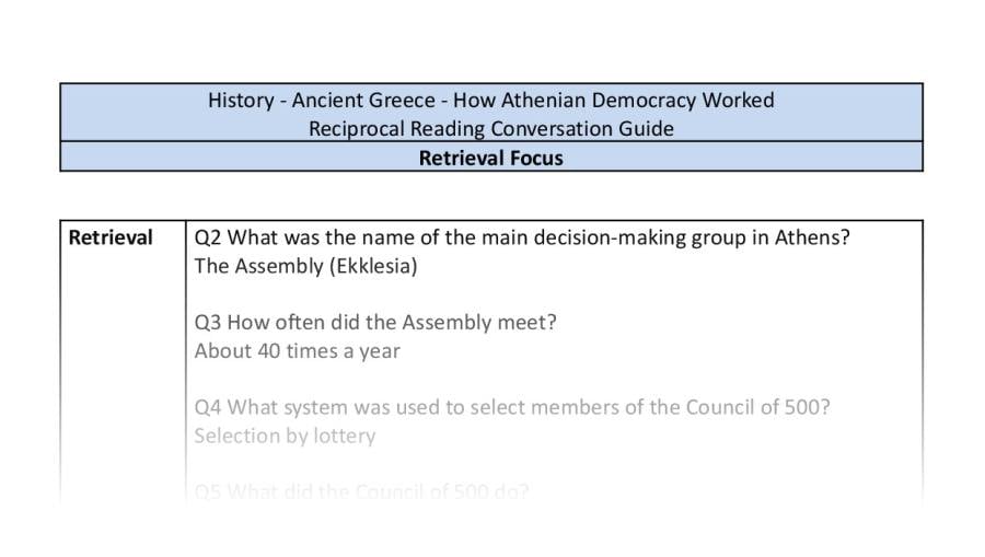 Reciprocal Reading Conversation - How Athenian Democracy Worked - Retrieval Focus