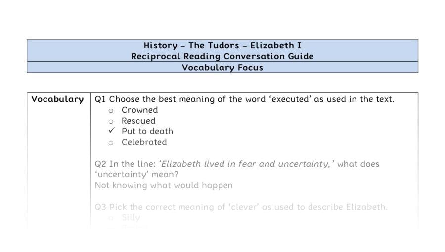 Reciprocal Reading Conversation - Elizabeth I - Vocabulary Focus