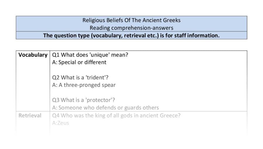 Comprehension-VRSIPE-Ancient Greek Religious Beliefs