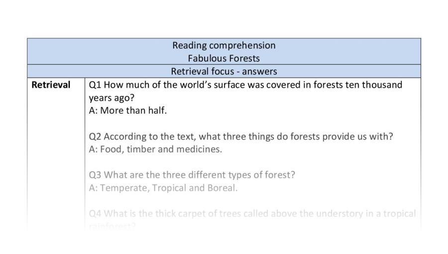 Reading comprehension-Fabulous forests-retrieval