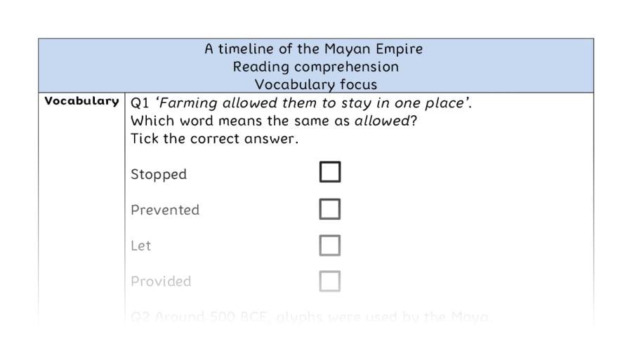 Reading comprehension - vocabulary - A timeline of the Mayan Empire