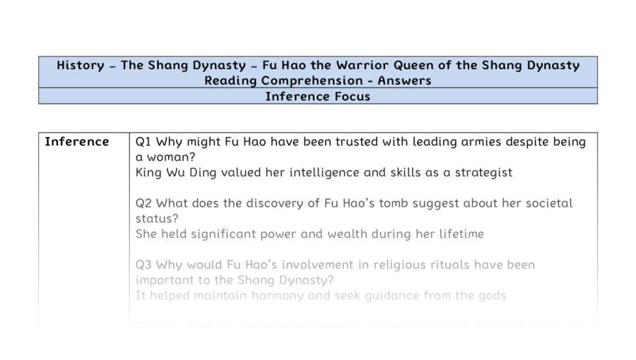 Reading Comprehension - Fu Hao the Warrior Queen of the Shang Dynasty - Inference Focus