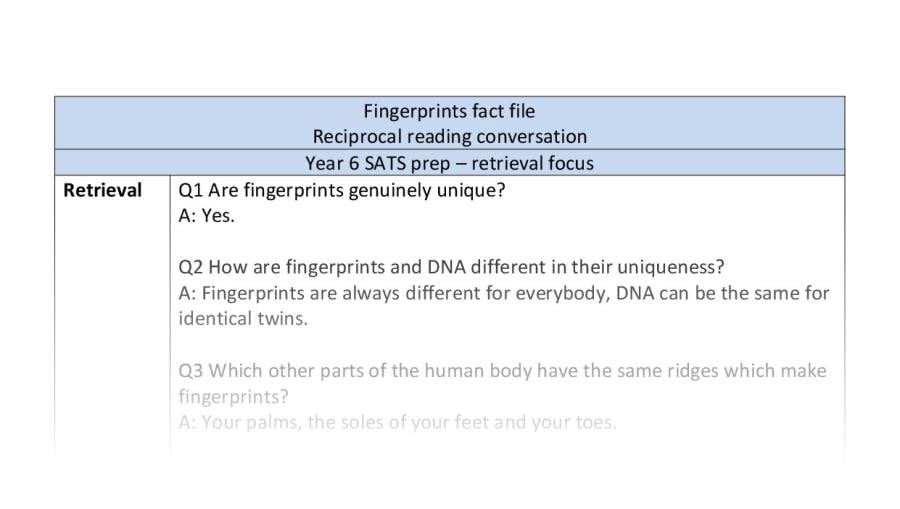 Retrieval skills focus reciprocal reading conversation - Fingerprints fact file