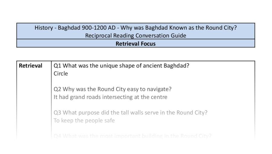 Reciprocal Reading Conversation - Why was Ancient Baghdad Known and the Round City - Retrieval Focus