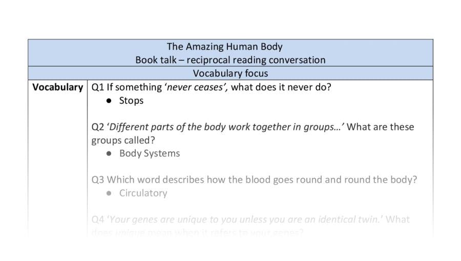 Reciprocal reading-vocabulary-the amazing human body