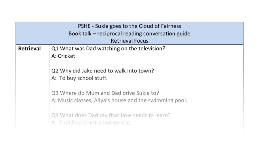 Reciprocal reading - retrieval - the cloud of fairness